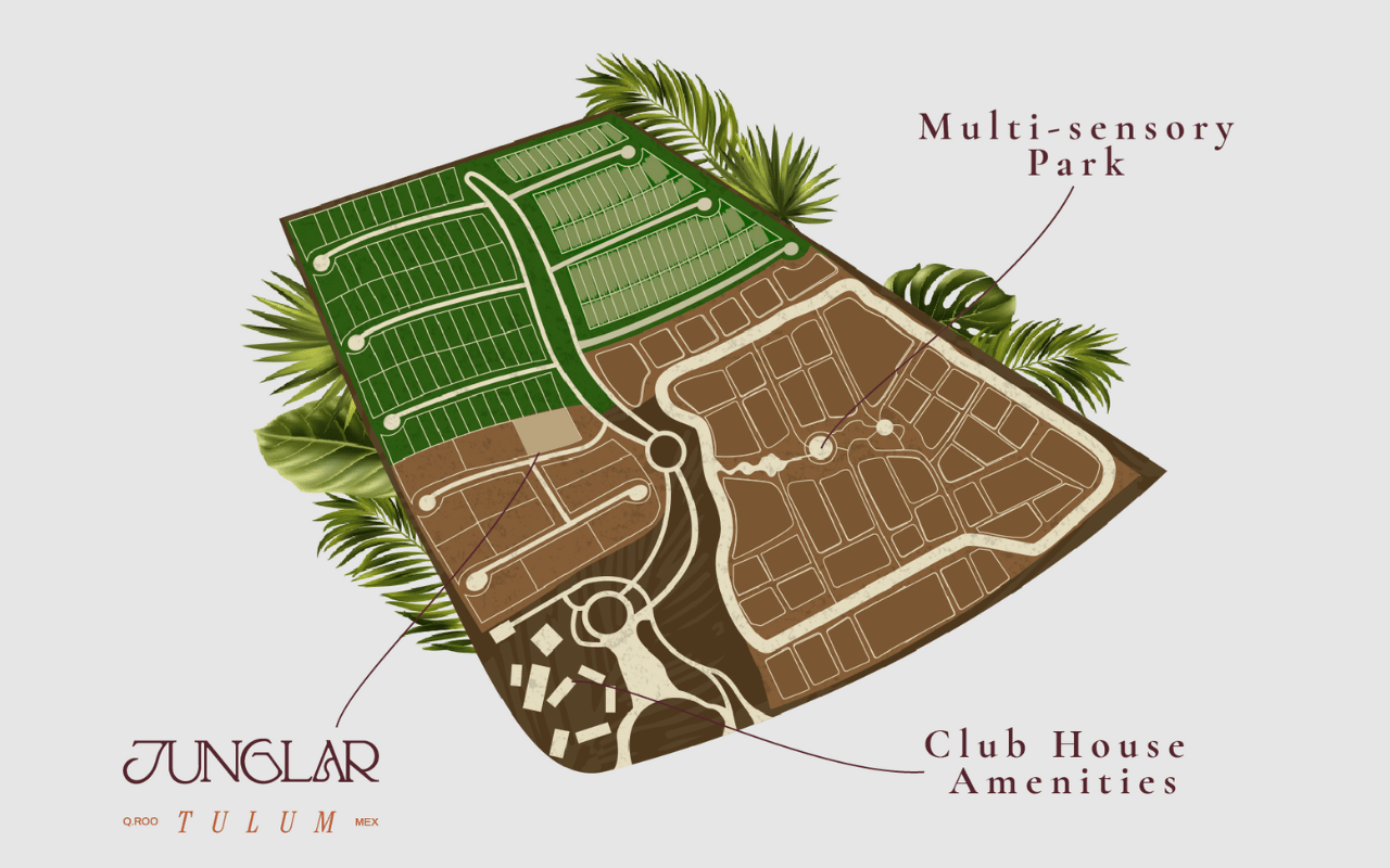 Junglar-Kaybe-masterplan